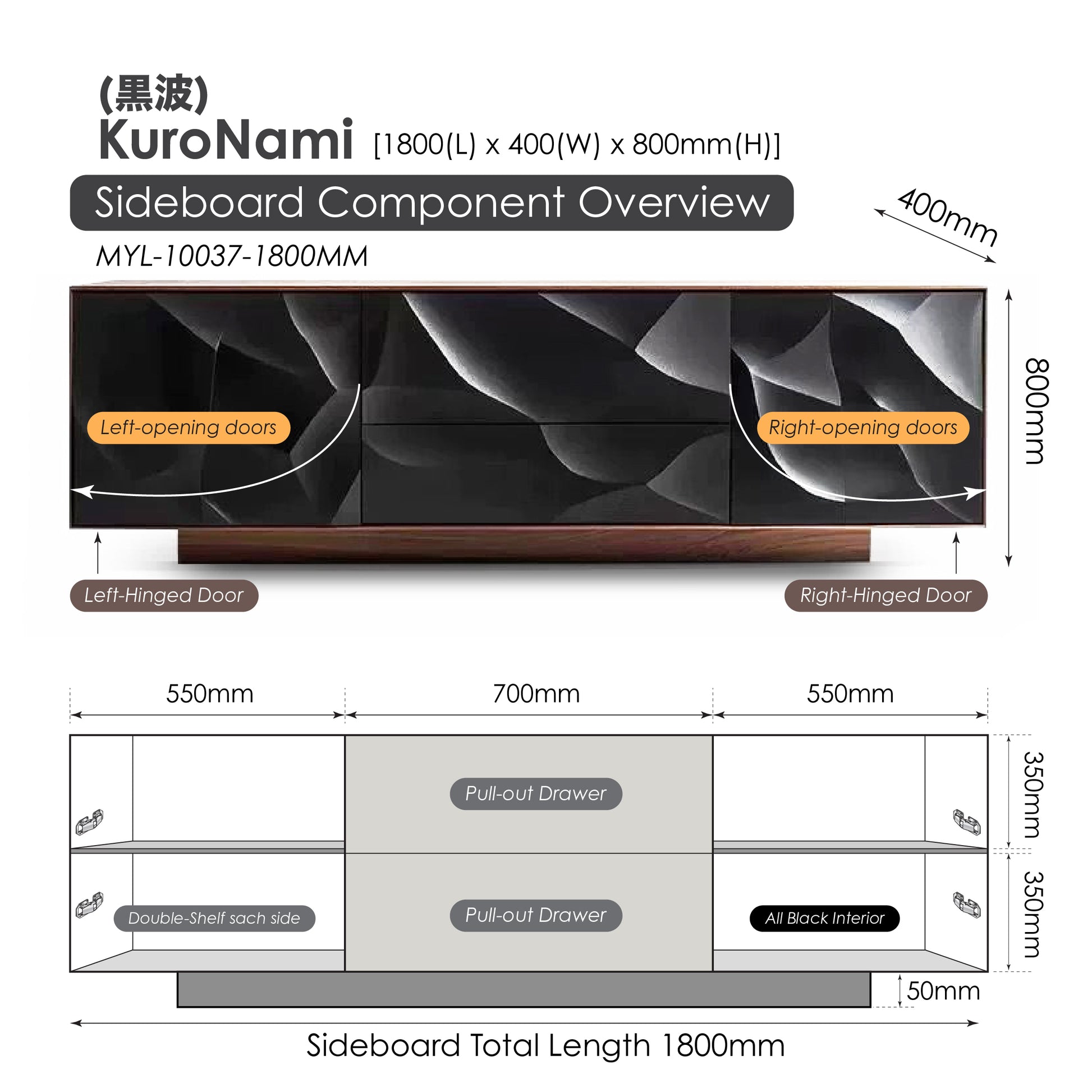 Kuro Nami (黒波) - Black Asym Wave [Sideboard]