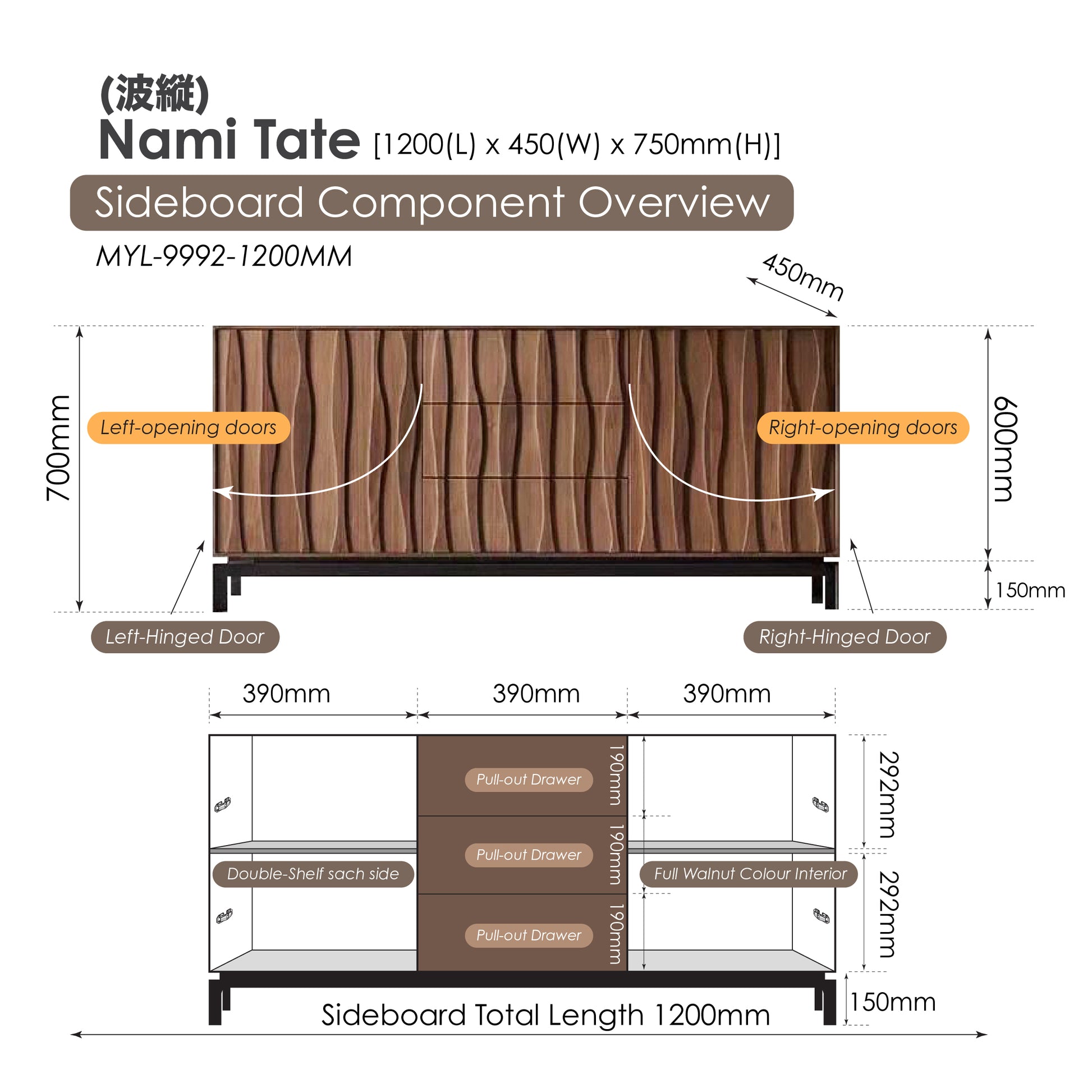 Nami Tate (波縦) – Vertical Wave [Sideboard]