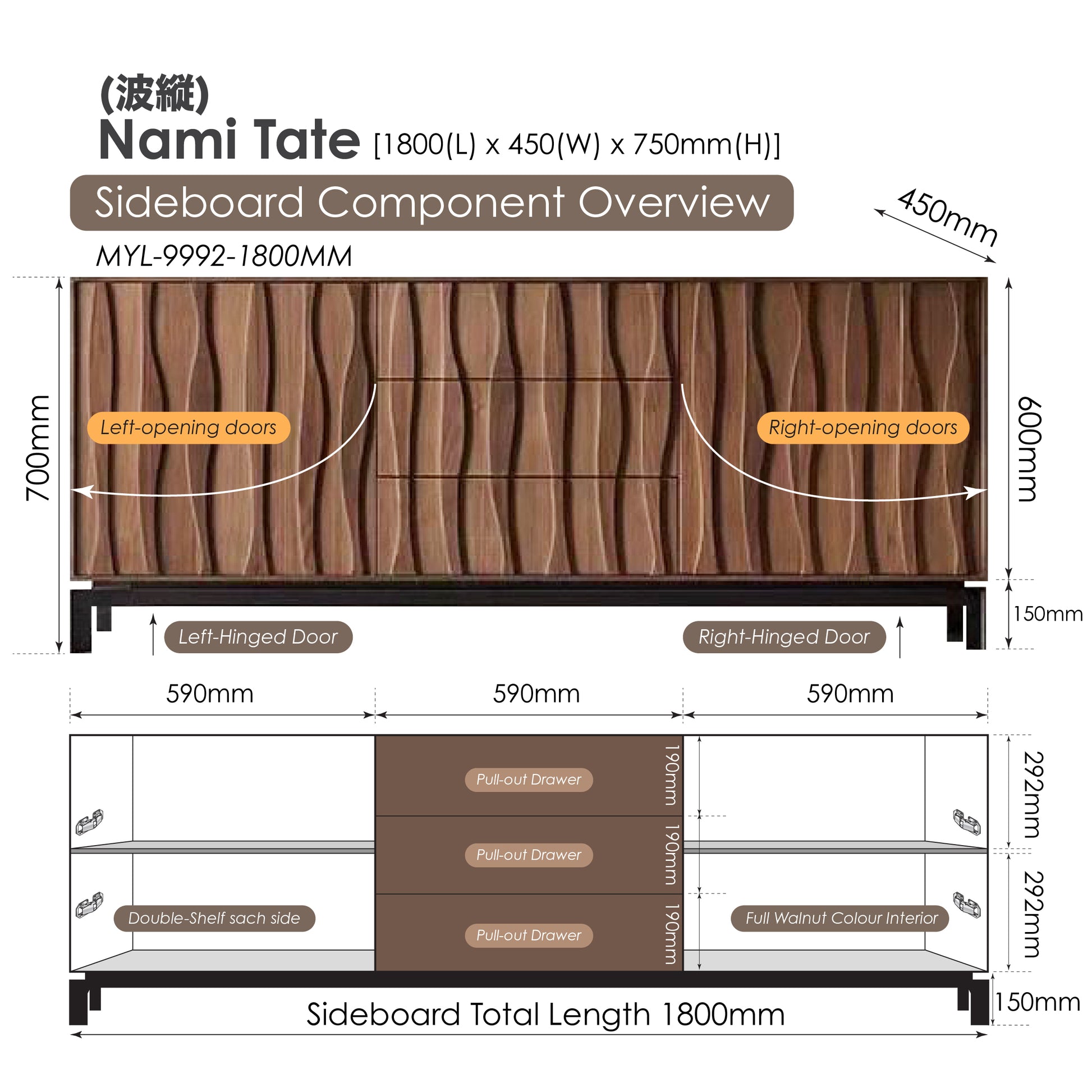 Nami Tate (波縦) – Vertical Wave [Sideboard]