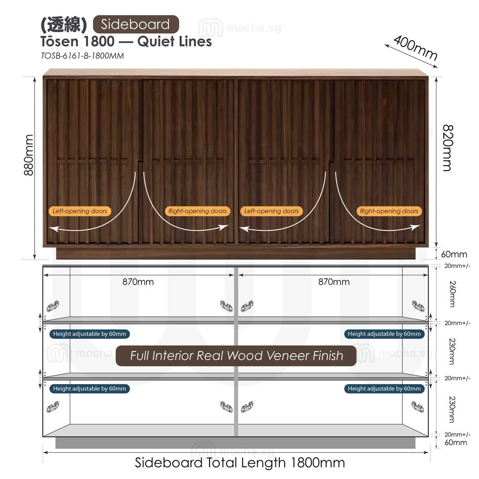 Tōsen 1800 (透線) — Quiet Lines [Sideboard]